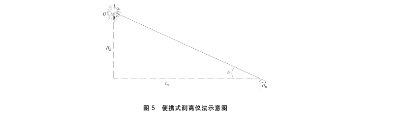 GB∕T 35030-2018 煙花發(fā)射高度、發(fā)射偏斜角、輻射半徑測定方法-8.jpg