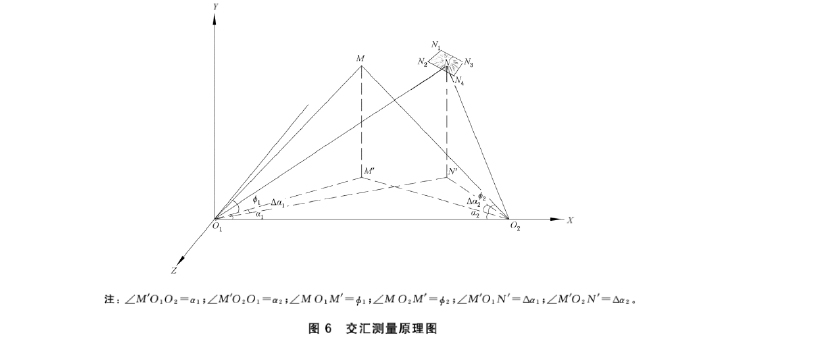 GB∕T 35030-2018 煙花發(fā)射高度、發(fā)射偏斜角、輻射半徑測定方法-8-2.jpg