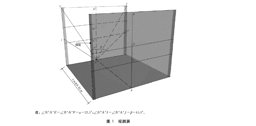 GB∕T 35030-2018 煙花發(fā)射高度、發(fā)射偏斜角、輻射半徑測定方法-5.jpg